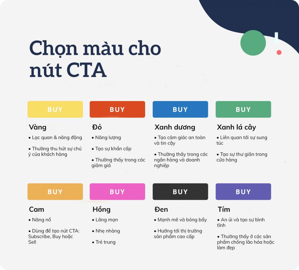 Bảng màu nên dùng cho nút CTA